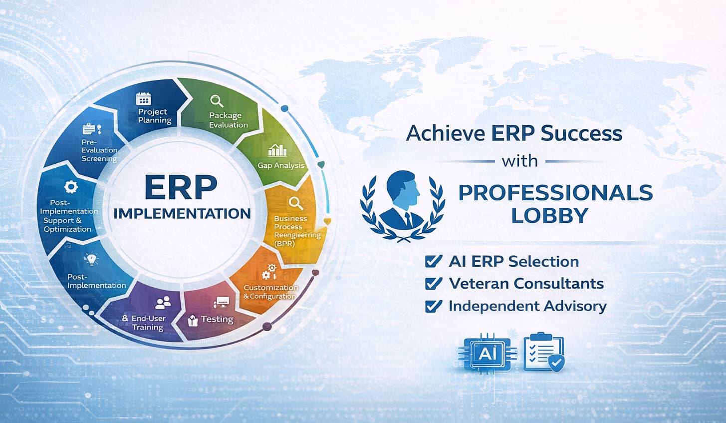 ERP implementation phases AI assistance